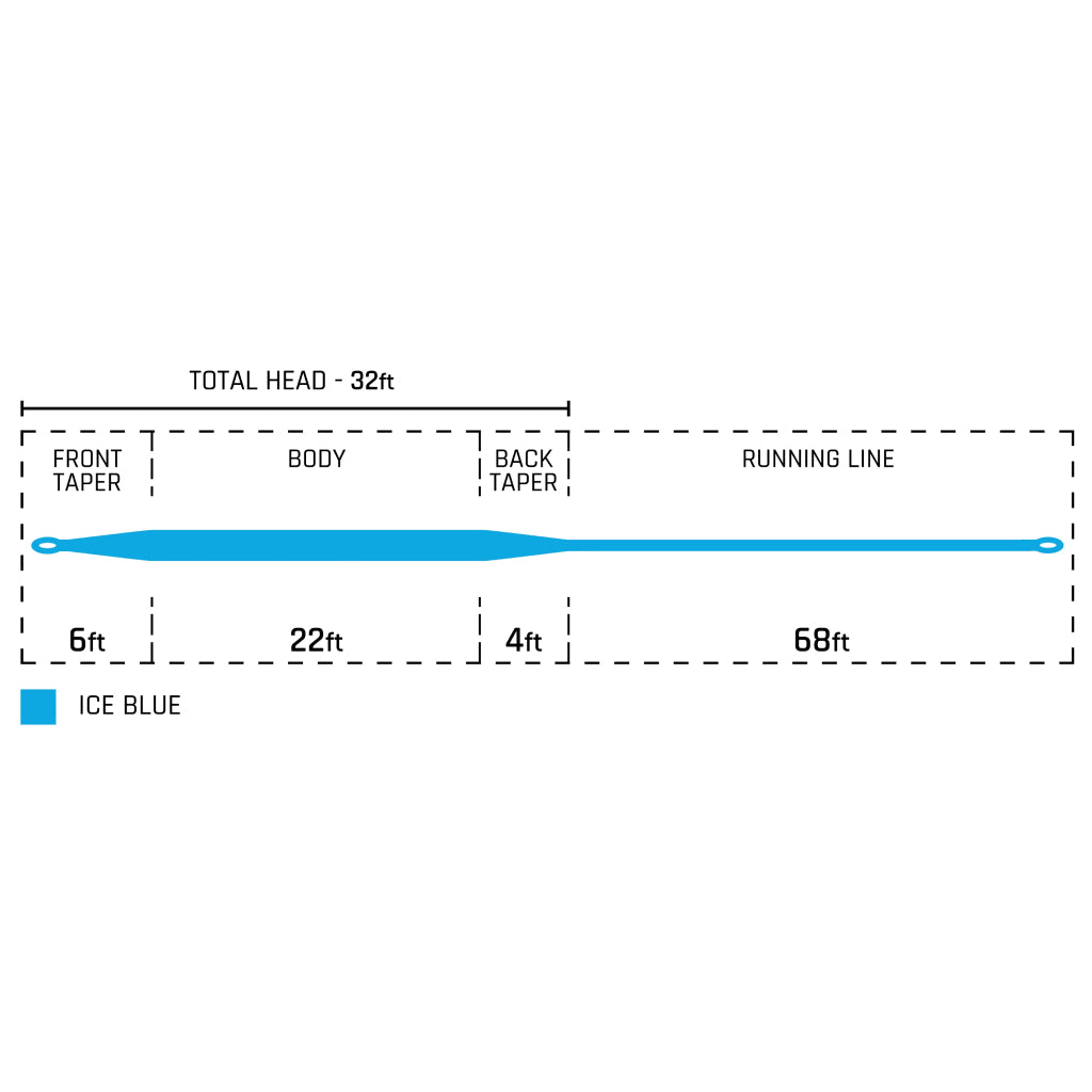 Cortland Striped Bass Intermediate Fly Line