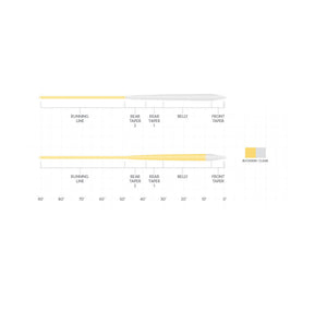 Scientific Anglers Magnitude Smooth Infinity 10' Clear Tip Float Fly Line