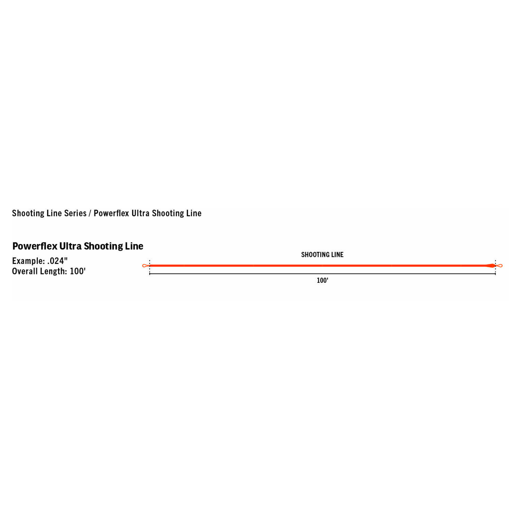 Rio Powerflex Ultra Shooting Line